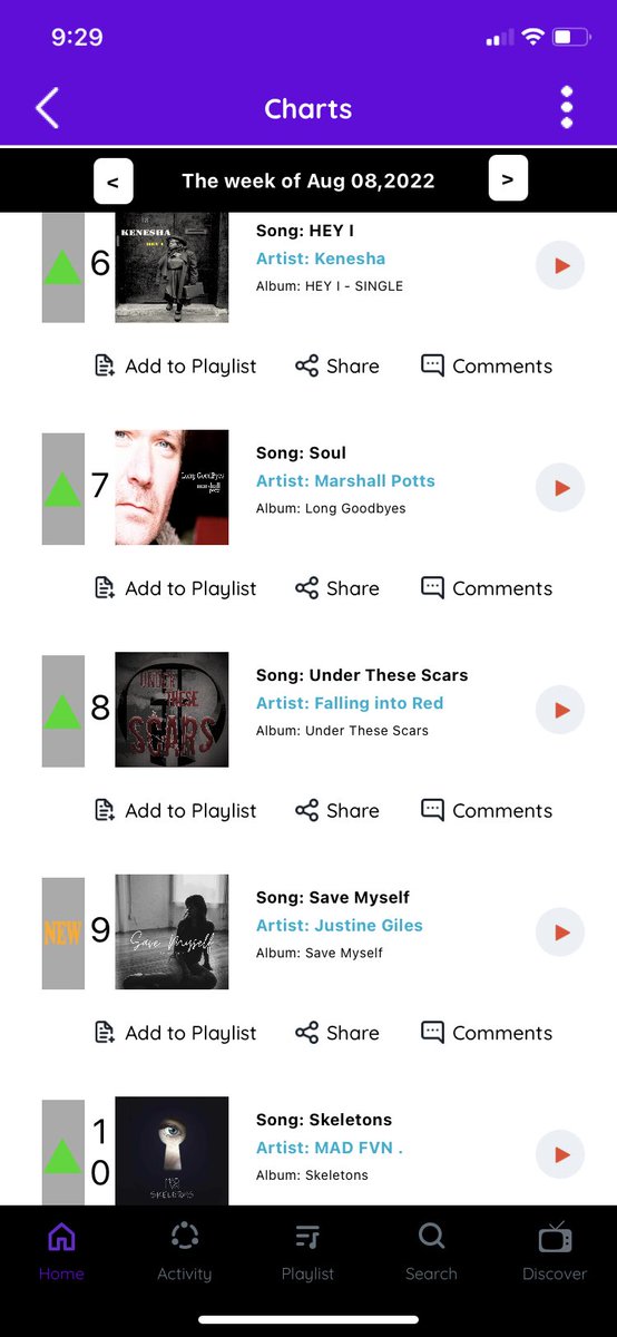 whoozlmusic's tweet photo. 1/2 BIG CONGRATS!!! 👏👏 @JamieAlimorad @gesselmont @ygndooby @circlethewolves @keneshamusic @MarshallPotts1 @FallingIntoRed @JustineGiles @madfvn @foxleyinfo @jaymes_rachel @SofiaHMusic @Kellieanne2003 🥳🥳🥳 #indieartis #singersongwriter #talented https://t.co/ltr34SOO9p
