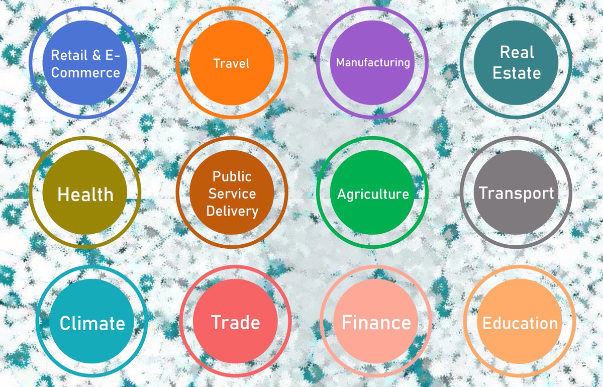 Had a blast teaching "Introduction to #AI in Policymaking" + "Exploring AI-related career paths" <a href="/HECParis/">HEC Paris Business School</a> Summer School. Inspiring to see this global group of students interested in different academic tracks connecting to learn about #artificialintelligence + its impacts across: