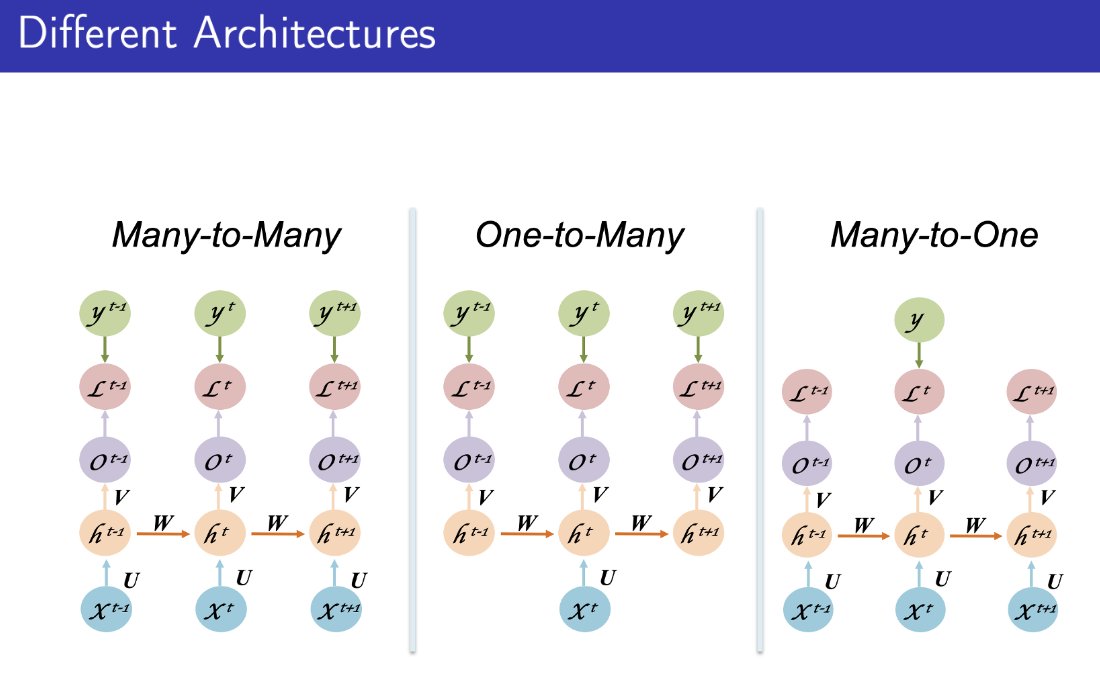 Muhammad AbdulMageed tweet media
