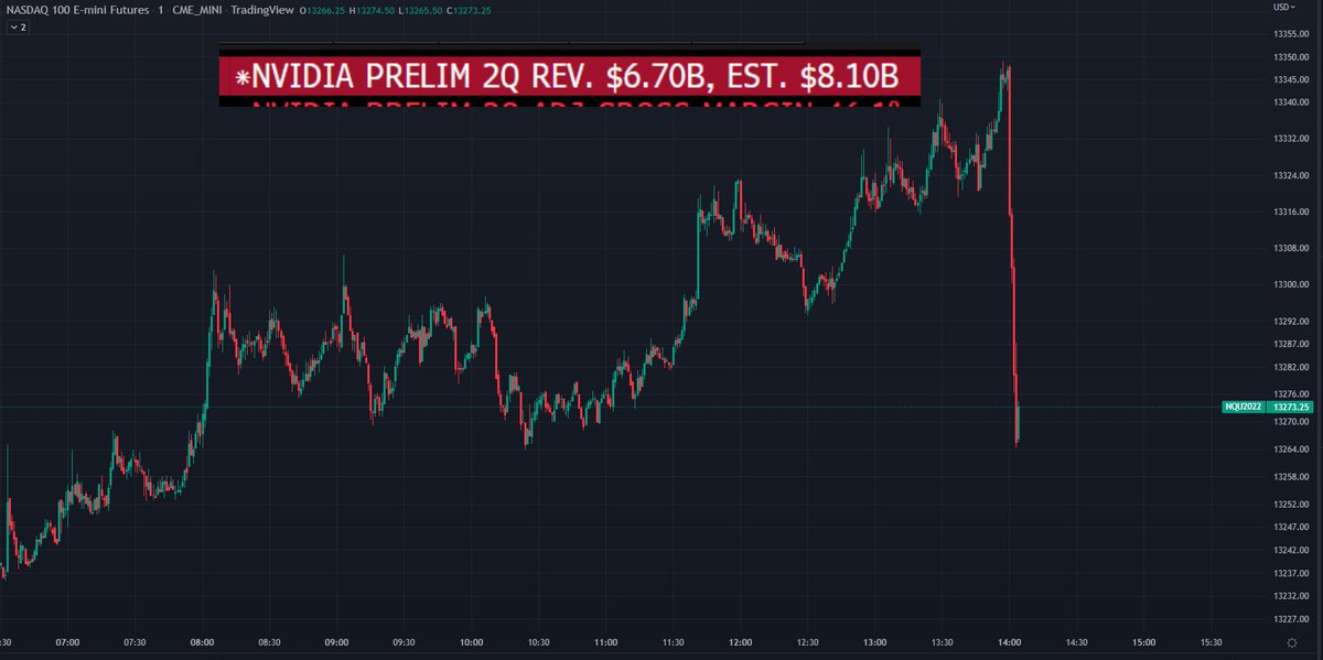 nvidia here to ruin the party