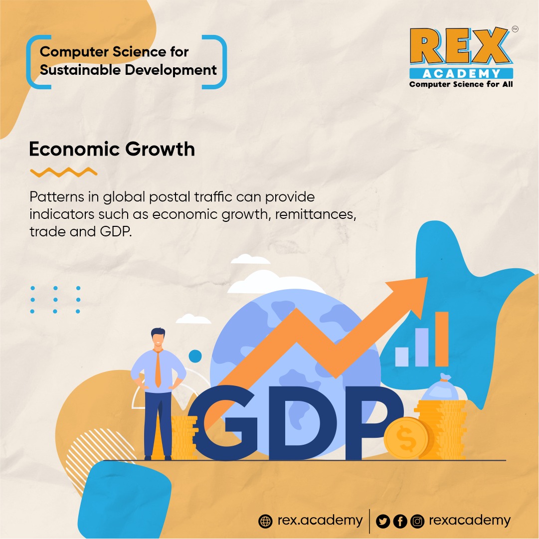 SandhyaPadala1's tweet photo. Computer Science for Sustainable Development
Economic Growth
Patterns in global postal traffic provide indicators such as economic growth, remittances, trade and GDP
#RexAcademy #Coding #ComputerScience #ComputerScienceforSustainableDevelopment #Development #K12 https://t.co/2Pm3D6Rlk5
