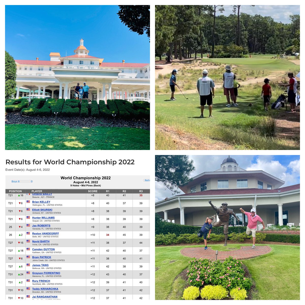 graftonguy's tweet photo. Just got back from a great trip to @PinehurstResort  We had a great time watching Rory compete in the @uskidsgolf World Championships against 123 of the best 8 year olds from around the world! He did great, met new friends, and made new memories! https://t.co/wEzgtgkfVp