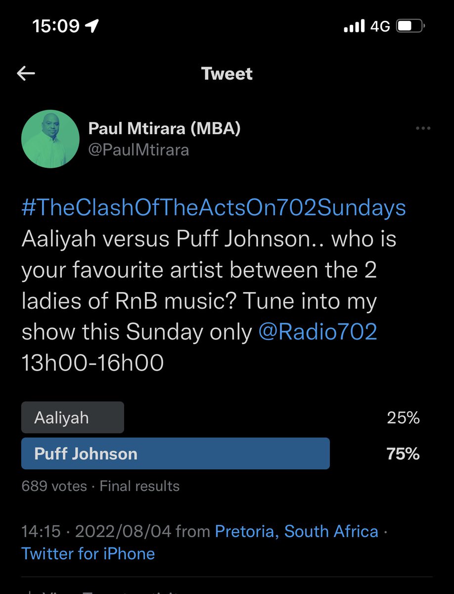 PaulMtirara's tweet photo. Hi Peeps… 689 votes were cast on #TheClashOfTheActsOn702Sundays between Aaliyah versus Puff Johnson… and it’s official… Puff has won 🥇… thx you for the votes, tuning in and tweeting about the show plus the feature… much love and appreciation.. @Radio702 #soulfulsundays https://t.co/4535cY66eb