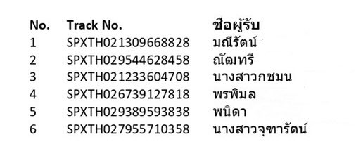 ALLin1ShopByAF's tweet photo. แจ้งเลขแทรคกิ้งนะคะ
✅นิตยสารมาร์คต้วน
✅นิตยสารเจบี
✅อัลบั้มยองแจ
มีลูกค้าบางท่านได้เลขแทรคพรุ่งนี้ด้วยนะคะ
เนื่องจากพนักงานคีย์เข้าระบบไม่ทัน
ต้องขอภัยด้วยค่ะ🙏🏻
#AFShopUpdate https://t.co/7Q35uXKiMj