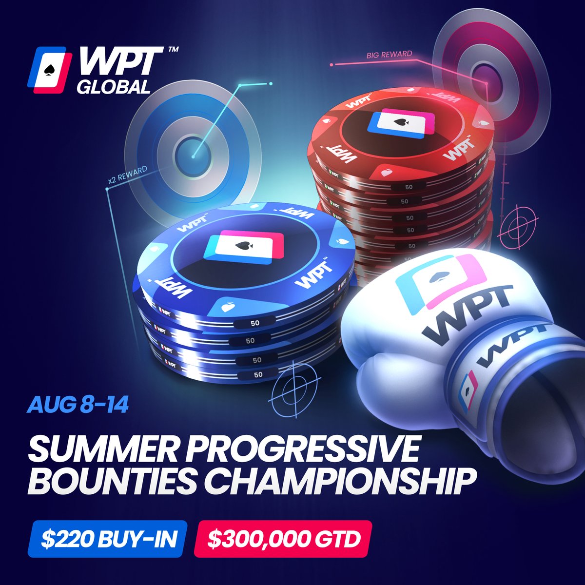 wpt_global's tweet photo. Make Some Noise for the Summer Progressive Bounties Championship! 🥇 $300,000 GTD for a $220 Buy-in... It All Starts NOW! 😎
>>Login, Get started >> https://t.co/BO4RSkMyFo
#summerprogressive #pokerlifestyle #pokeronline #wptglobal https://t.co/aBY1VJw4y5