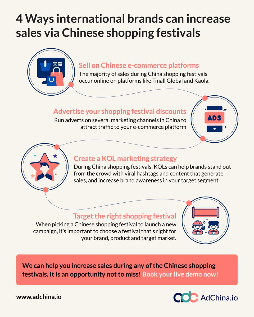 Adchina_io's tweet photo. Apple Expands its market share in #china with Selling Nearly 7 Million #iphone during China’s 618 Shopping Festival on June, 17% Market Share, up by 3% YoY

Discover Your APP #opportunity Size. Book Your Live Demo Now!

https://t.co/FdRbXwqzF3 https://t.co/A1QQpYvr9S