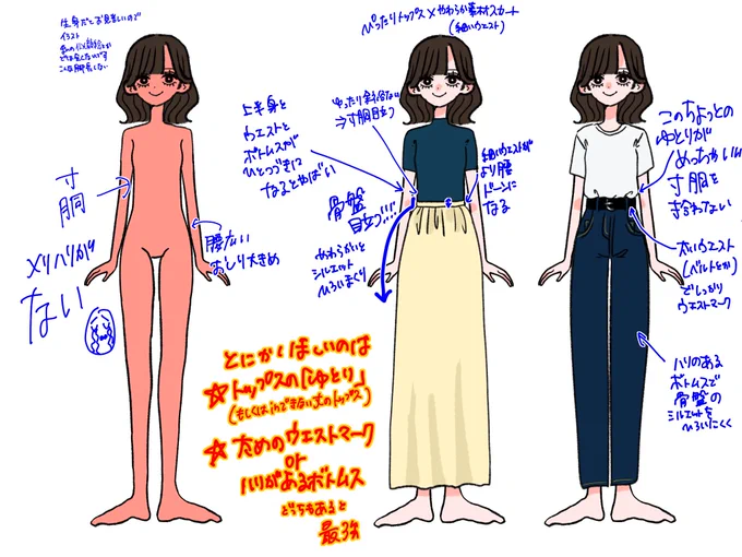 寸胴骨盤広めスタイル激悪女の私が少しでも綺麗にシャープに見えるように服を着る時気にしてることです👖 