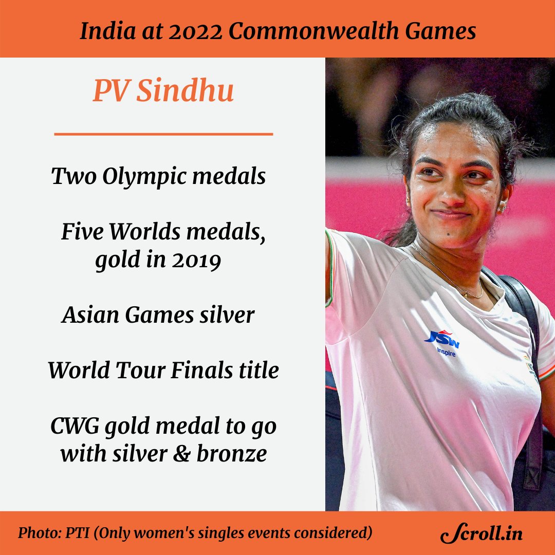 CWG 2022: Here's the full list of 61 medals won by India at