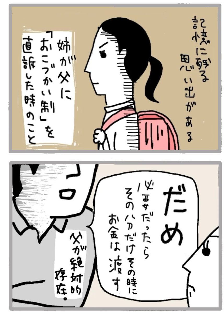 長女はつらいよ【前編】2/5
#三姉妹物語 