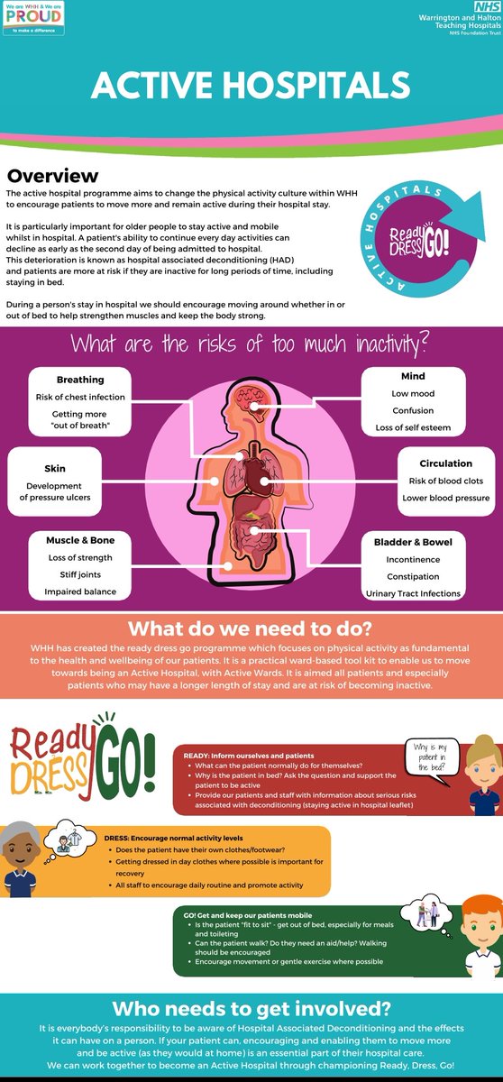 Rachel Moran (@rachelm_ahp) on Twitter photo Introducing...Active Hospitals WHH <a href="/whh_pt_safety/">Patient_Safety@WHH 💙</a> @Petersu37268354 <a href="/BrianwDolan/">Brian Dolan OBE, RMN, RGN</a> <a href="/whh_pt_safety/">Patient_Safety@WHH 💙</a> <a href="/JenMcCartney2/">Jen McCartney 🌈</a> <a href="/Joannathomas79/">Joanna Thomas</a> <a href="/Ahmed_k_farag/">Dr Ahmed Farag</a> <a href="/Kimberley_S_J/">Kimberley S-Jamieson</a> <a href="/shellsm1th/">Michelle Smith</a> <a href="/rachelbold2/">Rachel Bold</a> <a href="/Rach_radcliffe/">Rachel Radcliffe</a> <a href="/NishaagarwalO/">nishaagarwalOT</a> <a href="/WHHAHPs/">WHH AHPs</a> Introducing...Active Hospitals WHH <a href="/whh_pt_safety/">Patient_Safety@WHH 💙</a> @Petersu37268354 <a href="/BrianwDolan/">Brian Dolan OBE, RMN, RGN</a> <a href="/whh_pt_safety/">Patient_Safety@WHH 💙</a> <a href="/JenMcCartney2/">Jen McCartney 🌈</a> <a href="/Joannathomas79/">Joanna Thomas</a> <a href="/Ahmed_k_farag/">Dr Ahmed Farag</a> <a href="/Kimberley_S_J/">Kimberley S-Jamieson</a> <a href="/shellsm1th/">Michelle Smith</a> <a href="/rachelbold2/">Rachel Bold</a> <a href="/Rach_radcliffe/">Rachel Radcliffe</a> <a href="/NishaagarwalO/">nishaagarwalOT</a> <a href="/WHHAHPs/">WHH AHPs</a>