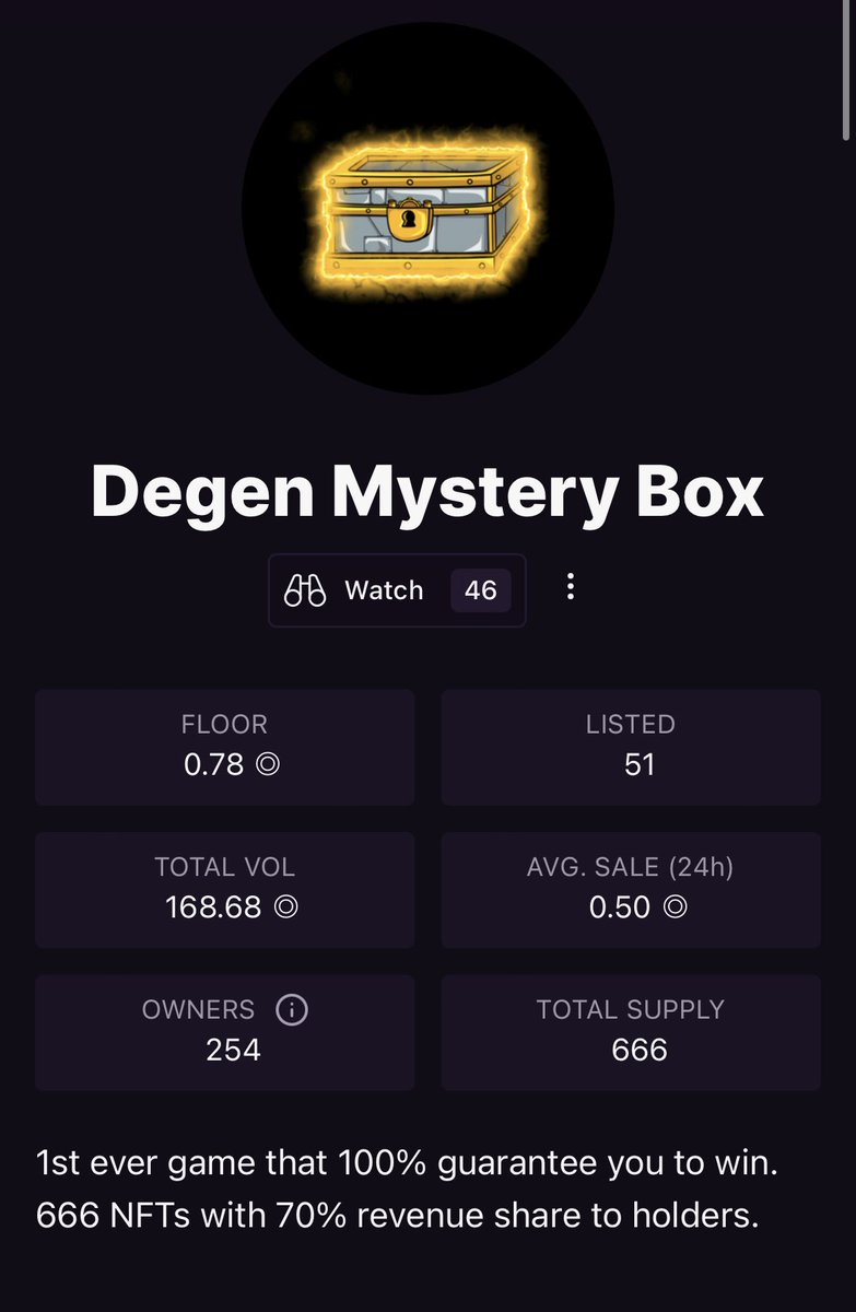 Supply shock coming😈. Fp 📈. Listing 📉.