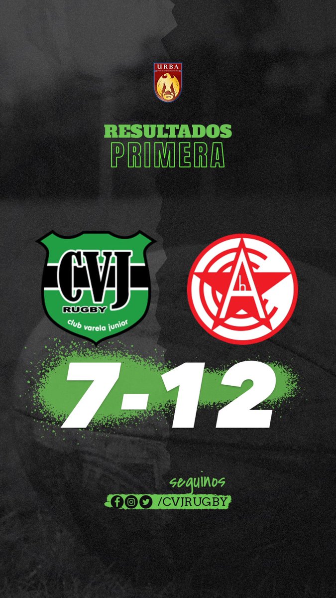 #Resultado de la #Primera de este finde vs #Chascomus por la fecha 15.

El próximo fin de semana visitamos a <a href="/albatrosrugby/">Albatros Rugby Club</a> 

#VamosVerde