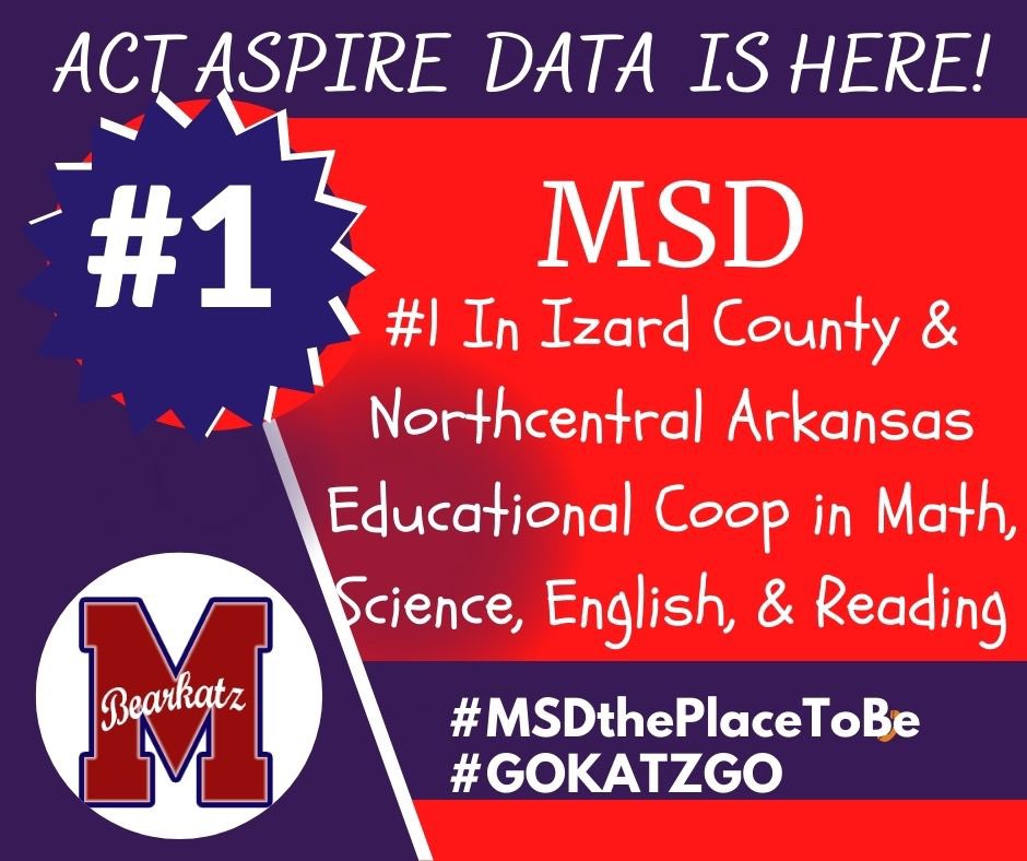 MelbourneSchoo1's tweet photo. #MSDthePlaceToBe https://t.co/3zhGhC81Uh