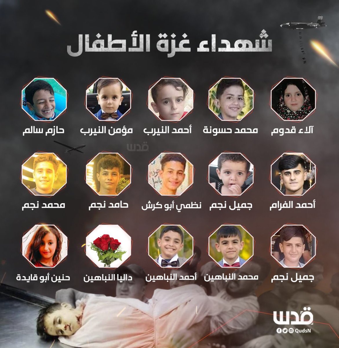 15 Palestinian kid were killed during the recent Israeli aggression on Gaza.