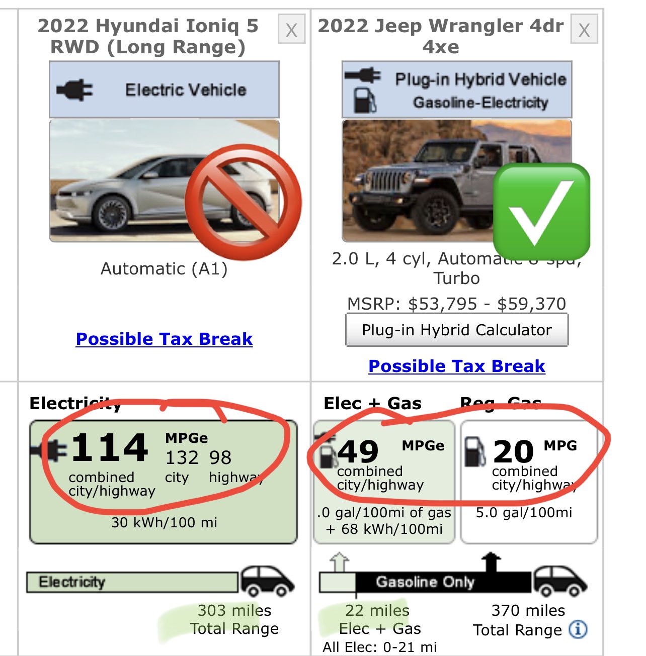 Arriba 76+ imagen jeep wrangler hybrid tax credit Thptnganamst.edu.vn