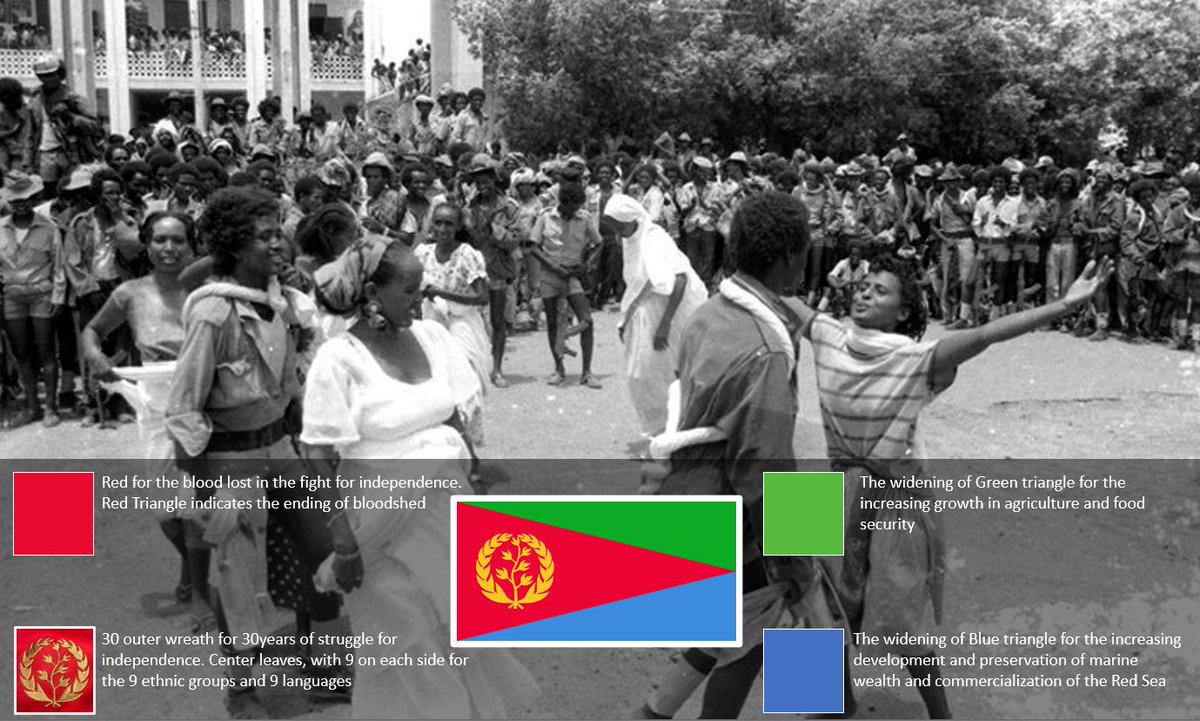 pantupeterson's tweet photo. I want to be loved, like Eritrean love their people, culture and country.
#Eritrea home of the #CanDoPeople. https://t.co/riqo3btaAk