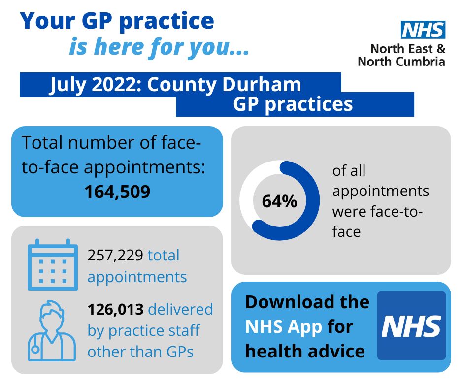 Darlington Primary Care Network tweet media