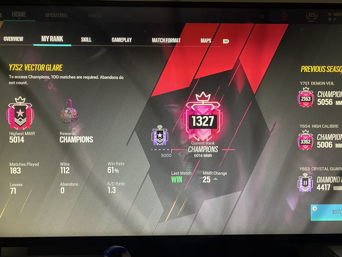 BOOSTING ACCOUNTS ⚡️

Fast and Cheap ✅

To any rank ⚜️ 

Only PayPal 🫡

Rt and vouch my dm are open⚠️