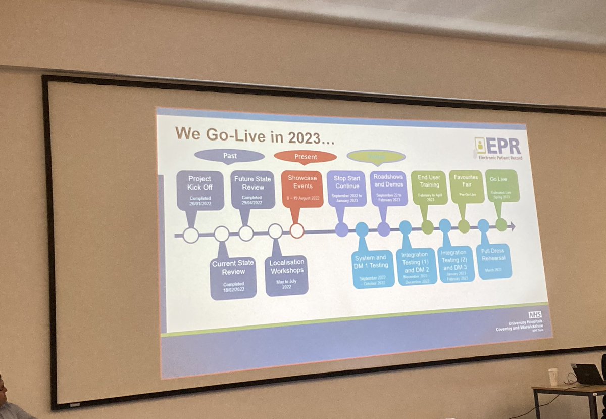 UHCW_EPR tweet media