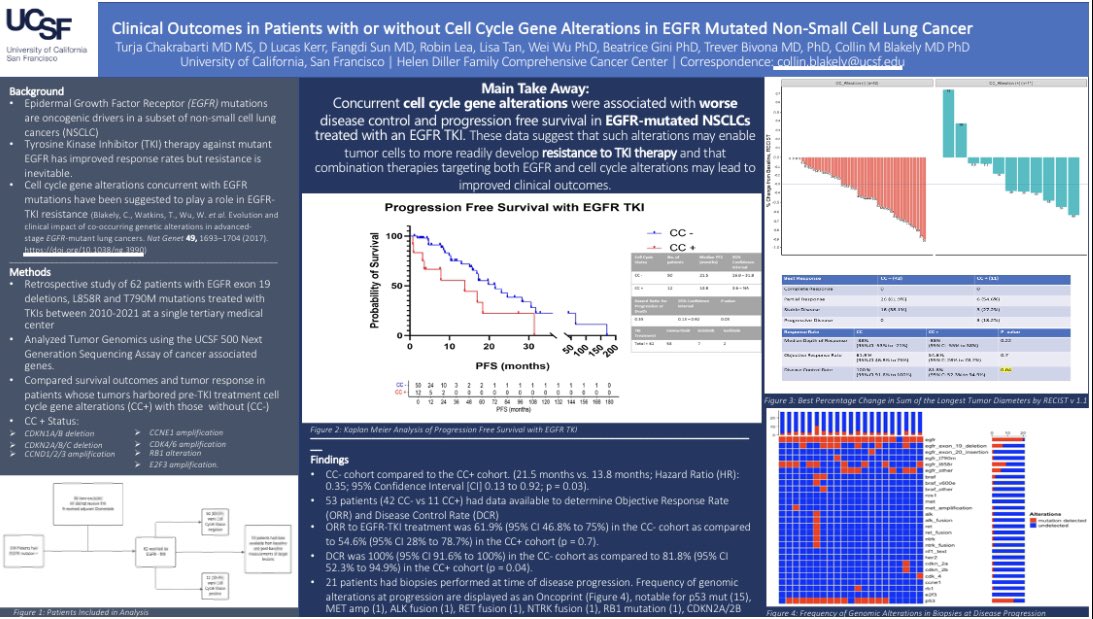 Turja Chakrabarti MD MS (@drturja) on Twitter photo Check out our abstract and poster EP08.02-217 Grateful for my mentor <a href="/collin_blakely/">Collin Blakely MD, PhD</a> , teammates <a href="/DanielLucasKerr/">Daniel Lucas Kerr</a> and advocates <a href="/LAGurwitch/">AnnabelleGurwitch</a> <a href="/IASLC/">IASLC</a> Check out our abstract and poster EP08.02-217 Grateful for my mentor <a href="/collin_blakely/">Collin Blakely MD, PhD</a> , teammates <a href="/DanielLucasKerr/">Daniel Lucas Kerr</a> and advocates <a href="/LAGurwitch/">AnnabelleGurwitch</a> <a href="/IASLC/">IASLC</a>