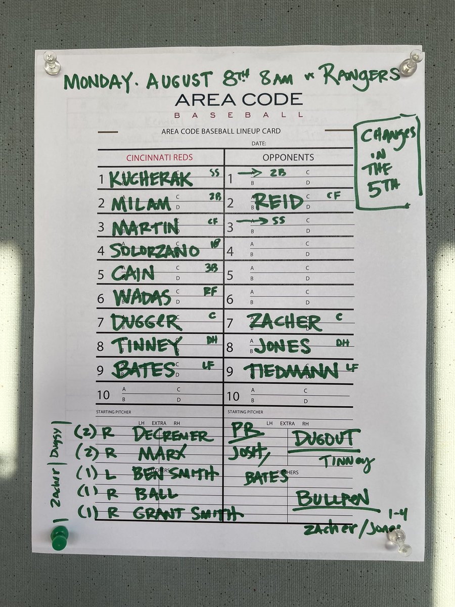 Mets Scout Team (Four Corners) (@mets4c) on Twitter photo Monday August 8th - 8am
Rangers vs Reds
<a href="/ACBaseballGames/">Area Code Baseball</a> #ACGames22
<a href="/EvoShield/">EvoShield</a> <a href="/opendorse/">Opendorse</a>
#RedsAreHot 🔥
Pitching:
<a href="/JDDeCremer/">James DeCremer III</a> <a href="/BeaverBaseball/">Oregon State Baseball</a>
<a href="/BraydenMarx2/">Brayden Marx</a> <a href="/HawaiiBaseball/">Hawaii Baseball</a>
<a href="/ben_smith0057/">Ben Smith</a> <a href="/GCU_Baseball/">Grand Canyon Baseball</a>
Tyler Ball <a href="/StanfordBSB/">Stanford Baseball</a>
Grant Smith <a href="/ASU_Baseball/">Sun Devil Baseball</a> Monday August 8th - 8am
Rangers vs Reds
<a href="/ACBaseballGames/">Area Code Baseball</a> #ACGames22
<a href="/EvoShield/">EvoShield</a> <a href="/opendorse/">Opendorse</a>
#RedsAreHot 🔥
Pitching:
<a href="/JDDeCremer/">James DeCremer III</a> <a href="/BeaverBaseball/">Oregon State Baseball</a>
<a href="/BraydenMarx2/">Brayden Marx</a> <a href="/HawaiiBaseball/">Hawaii Baseball</a>
<a href="/ben_smith0057/">Ben Smith</a> <a href="/GCU_Baseball/">Grand Canyon Baseball</a>
Tyler Ball <a href="/StanfordBSB/">Stanford Baseball</a>
Grant Smith <a href="/ASU_Baseball/">Sun Devil Baseball</a>