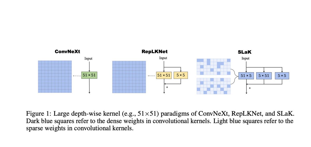 Sebastian Raschka tweet media