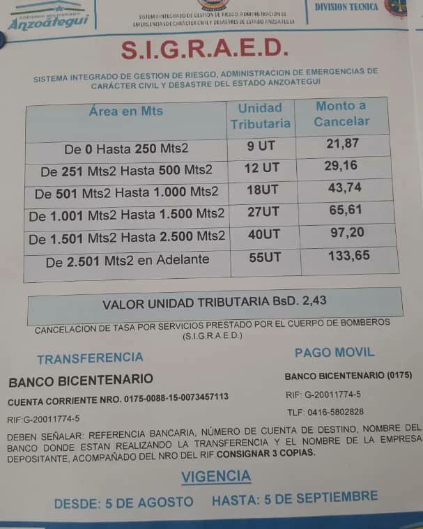 SecuritechVen's tweet image. Bomberos Anzoategui informa Tabulador de Permisología Bomberos, mes de agosto 👨🏽‍🚒📝