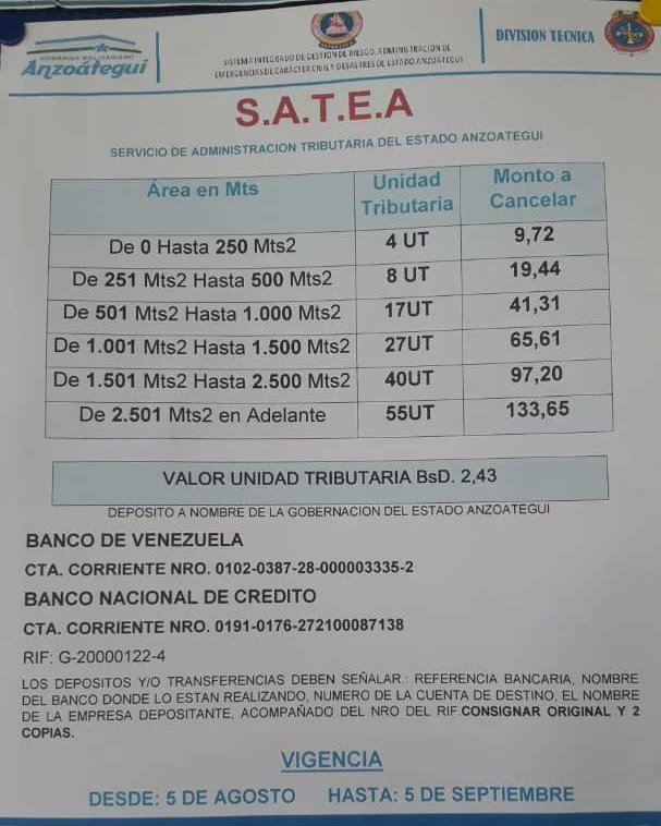 SecuritechVen's tweet image. Bomberos Anzoategui informa Tabulador de Permisología Bomberos, mes de agosto 👨🏽‍🚒📝