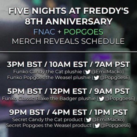 Five Nights at Freddy's Alerts 🏳️‍🌈🏳️‍⚧️ on X: FNaF News: Both the Candy  And the Popgoes Funko plushies have been revealed by their respective  creators! We also have a schedule on when