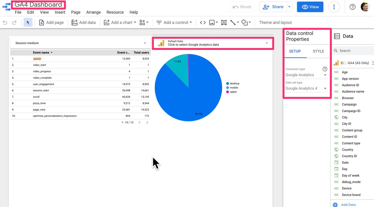 CharlesFarina's tweet photo. Data Studio rolled out some nice GA4 improvements. 

You can easily switch between multiple GA4 properties. In addition, sub-properties and roll-ups in GA4 360 are also now available. https://t.co/zXDUeykDjZ