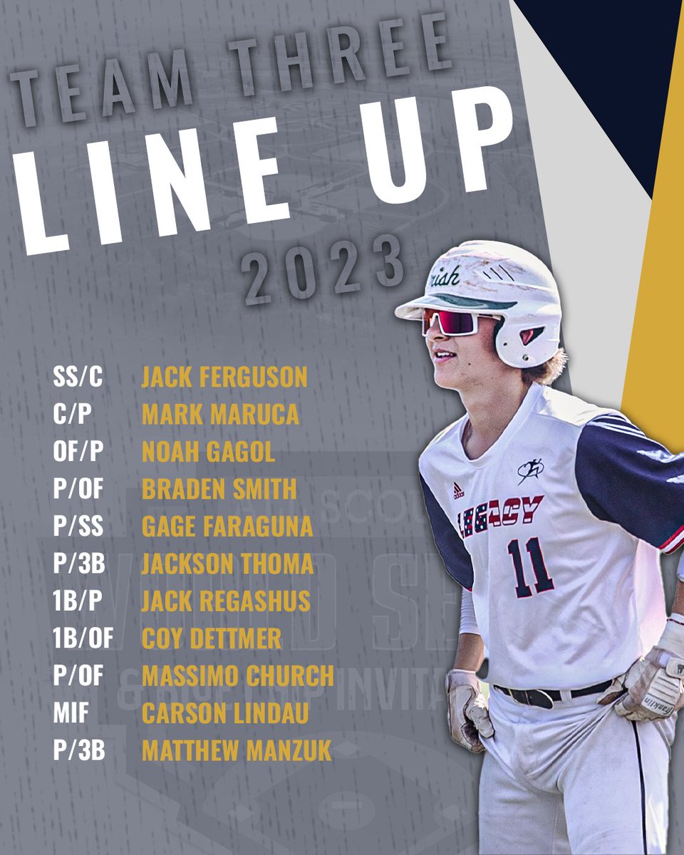 Introducing the 2023 All Scout Teams! 🔥