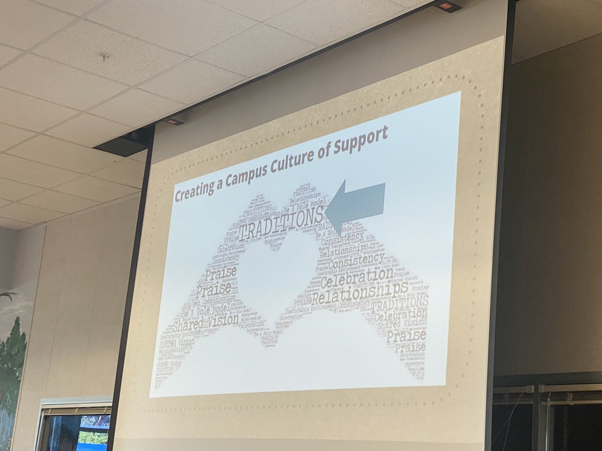 SancSandy's tweet photo. Love starting the year at Gilmore with traditions and effective strategies for students. #recipeforsuccess @gilmoregators05 https://t.co/thHU8pNFUx