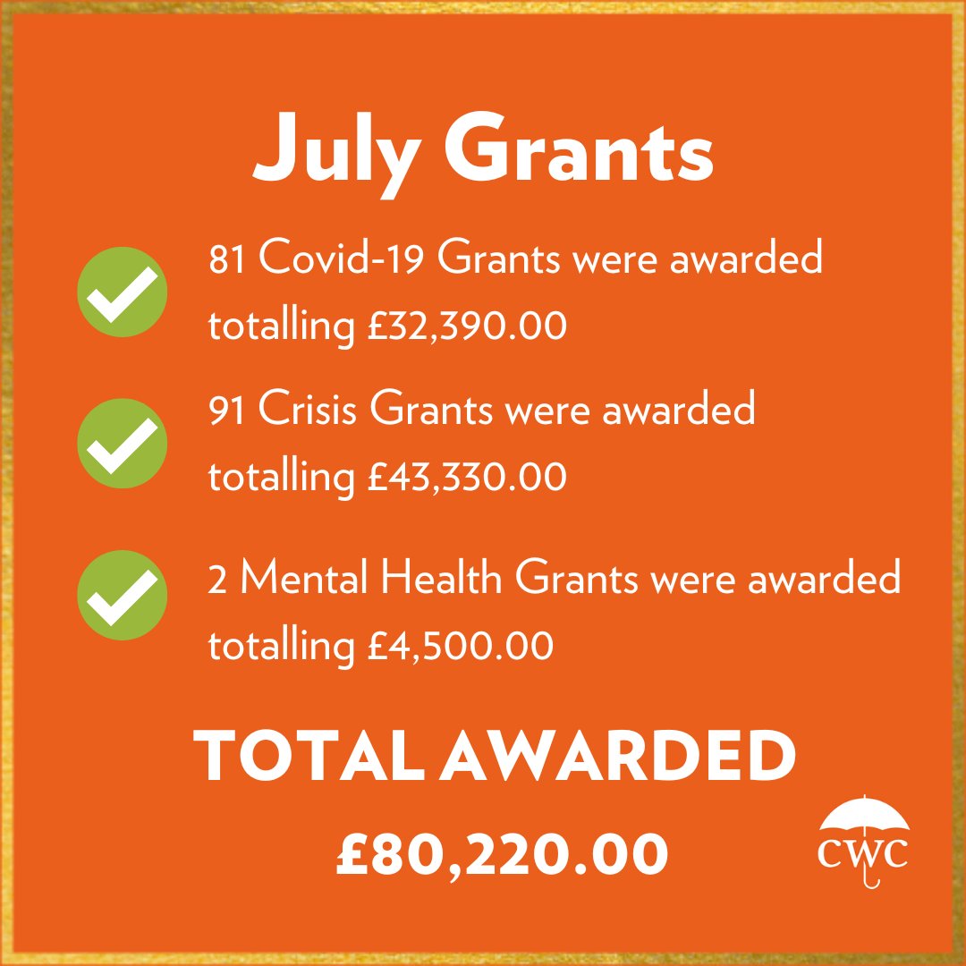 The demand for our grants is growing as quickly as we fundraise so we need your help to continue our work. If you or your company could support us by becoming a supporter member/corporate sponsor or by holding a fundraising event we'd love to hear from you. #fundraising #support