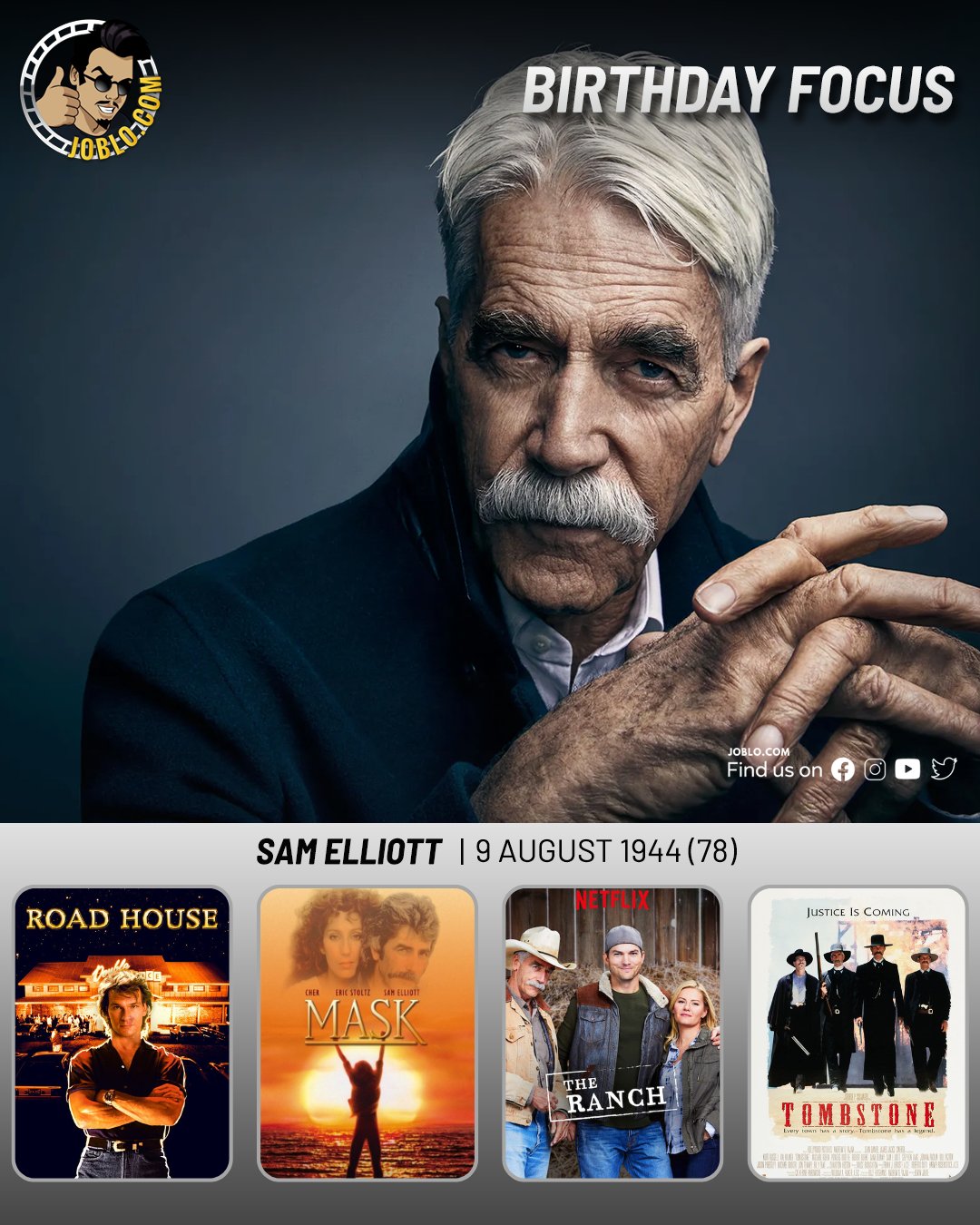Sam Elliotts Birthday Celebration | HappyBday.to