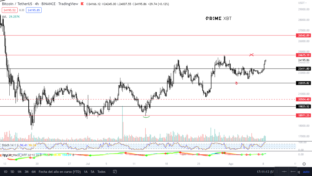 CryptoSoulz tweet media