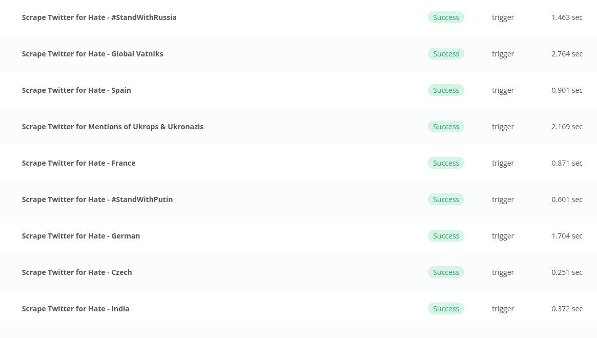 benbnews's tweet image. I like it when, it just works ! #hatescraper #osintukraine
