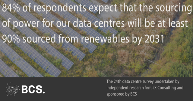 BCS Consultancy tweet media