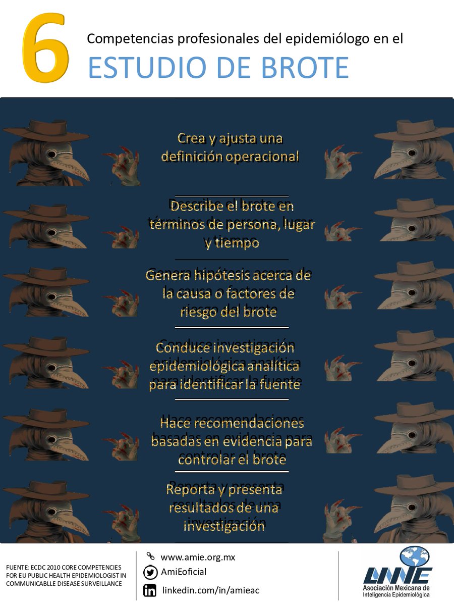 AmiEoficial's tweet photo. La vigilancia, prevención y control de enfermedades transmisibles requiere de profesionales de la salud entrenados en competencias básicas, la ECDC en el 2010, describió las siguientes para realizar el Estudio de Brote.  #epitwitter https://t.co/G6vifcN4BB