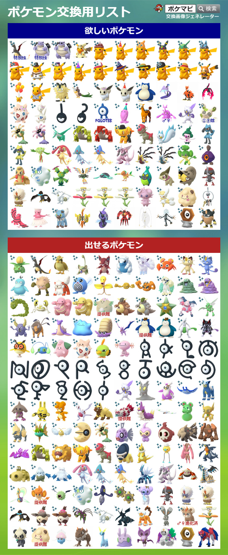 ガッチャ ひつまぶし 新潟ポケモンgo Hitumabusi O72o Twitter