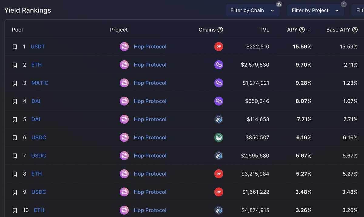 hopintern tweet media