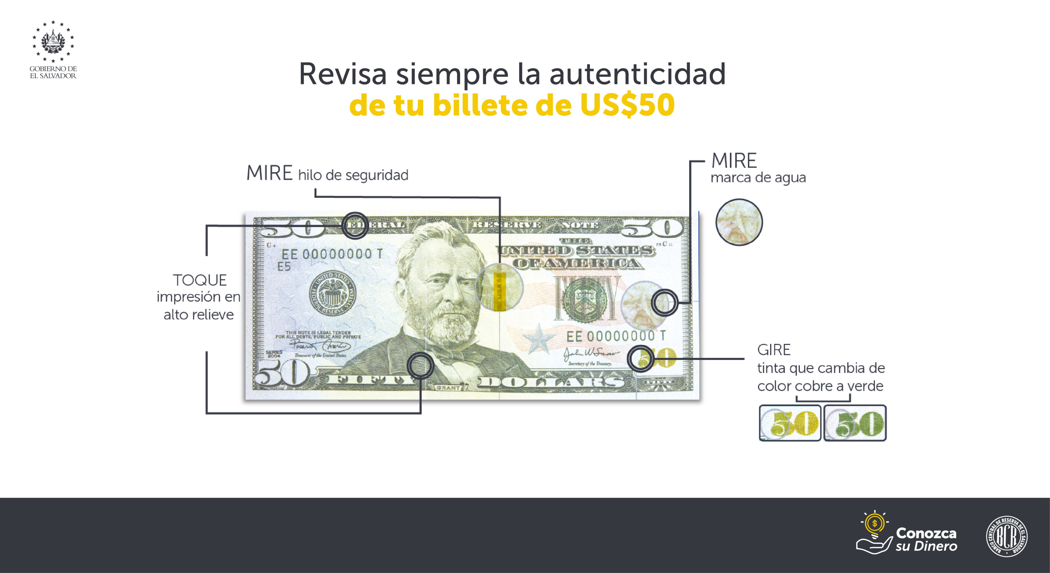 Cómo comprobar la autenticidad del nuevo billete de 20 euros en tres  simples pasos — idealista/news
