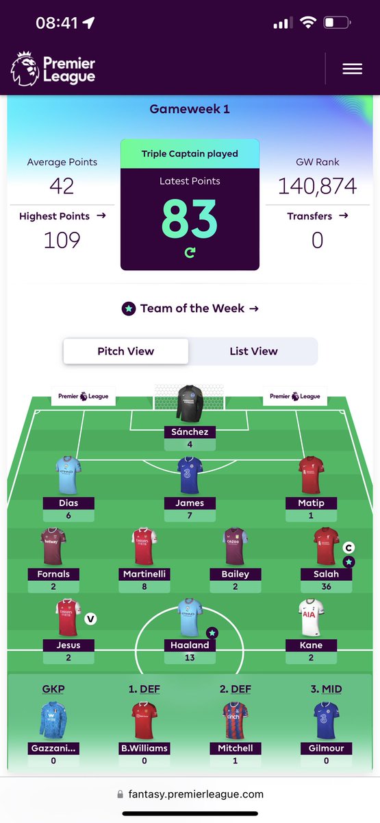 Deeney’s Cajones off to an 83 point start! TC Salah for a nice tidy return. Need to give credit to <a href="/FPLLens/">Just Gabriel</a> <a href="/fpl_tornado/">FPL Tornado</a> and <a href="/FPLShark/">Gee Bridgo</a>. Cheers fellas! #flyingstart #fplbeerclub #FPL