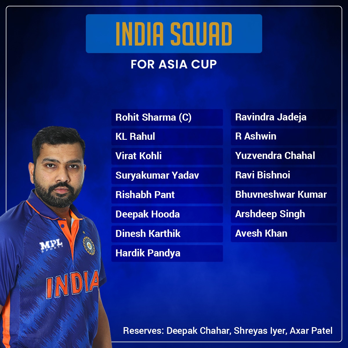 🚨 India's squad for the Asia Cup 2022 has been announced. Sanju Samson, Ishan Kishan miss out while Virat Kohli and KL Rahul return to the side.