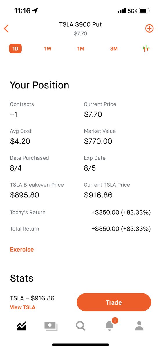 eb_success's tweet photo. Success from https://t.co/LrCpjdG8mA - By G.G#8380 $TSLA, $O https://t.co/GGWJWOzgoU