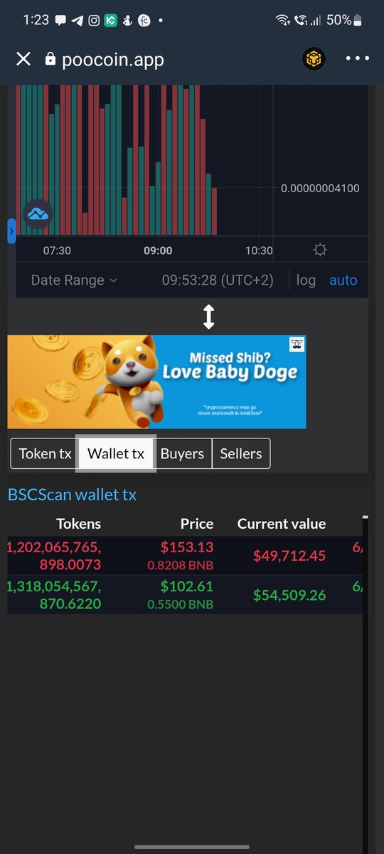 S4GEvortex's tweet photo. @VenomCrypto_ https://t.co/2cQkdxJkvs