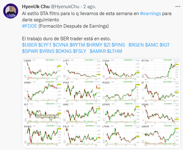 somoscdi's tweet photo. Recuerdas este filtro al estilo CDI con @HyenukChu y también los tickers mencionados el primer día del #retoTrading en el #TwitterSpaces ✏️📖🧠

👉 ¿Cuál estuvo en tu WL en modo #acechar y ACTUAR? 👀 https://t.co/Vz28H6Cmye