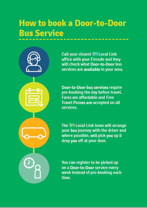 LocalLinkTipp's tweet photo. If you or anyone you know would like to avail of a DRT(Door-to-Door) service in your area please buzz 052-6166140 & we will check what door-to-door services are in your area. ๐๐๐๐ #LocallinkTipperary #Ruralbus @TippFM @tippmidwest @TipperaryLive https://t.co/nwCFlrBE2t