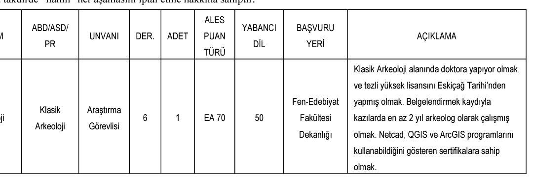 Kütahya Dumlupınar Üniversitesi Arkeoloji Bölümü araştırma görevlisi ilanında adayın adını yazmayı unutmuşlar, hemen düzeltilmeli @universitemDPU <a href="/AcademikAhlak/">Akademik Ahlak Türkiye</a>