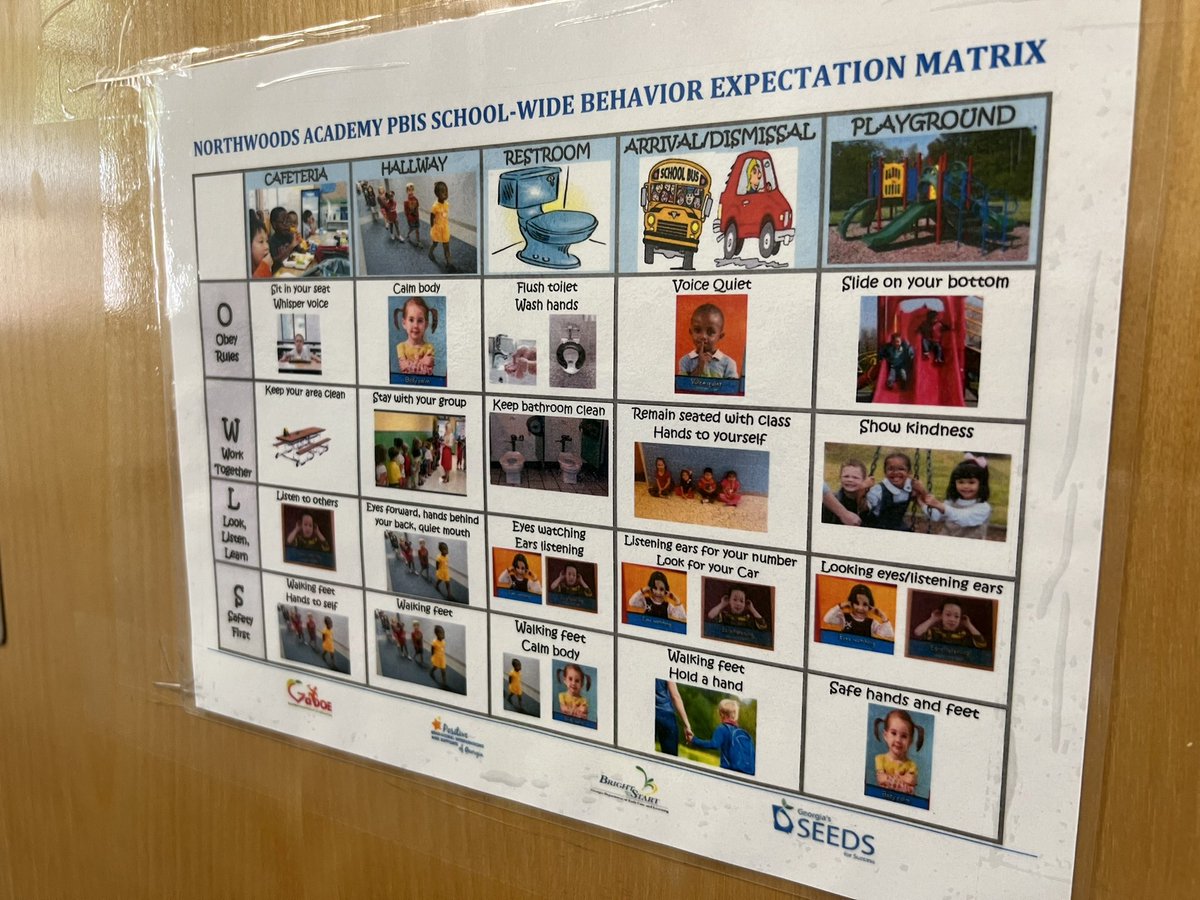 The behavioral expectations begin with the District’s youngest learners at Northwoods Academy!