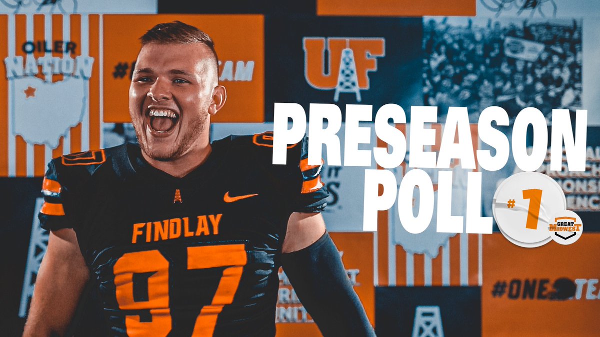After winning the conference title last season, the Oilers were picked first in the Great Midwest Preseason Coaches Poll!

🏈: bit.ly/3Q7qoWt